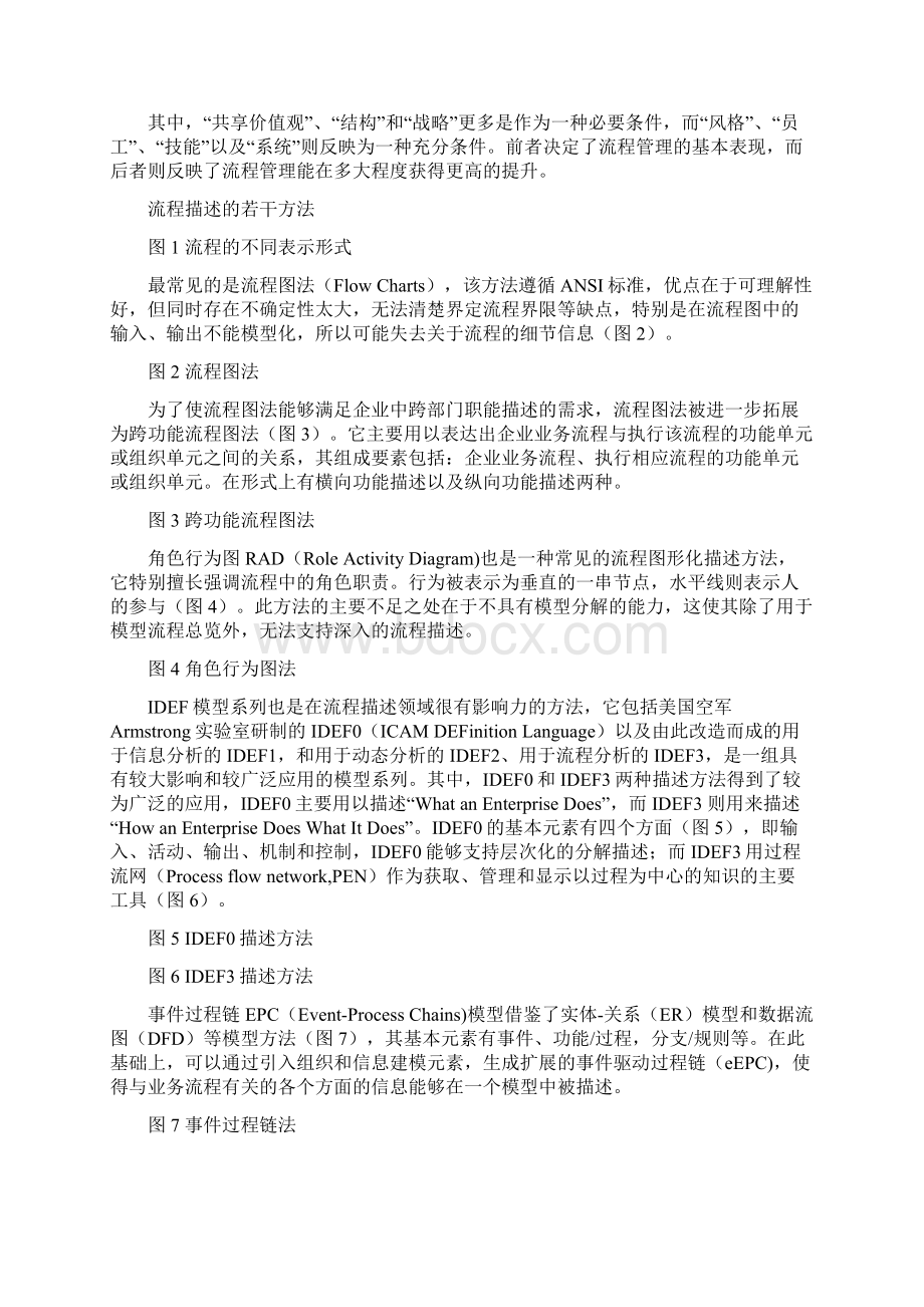 流程制定方法制度范本DOC格式1doc.docx_第2页