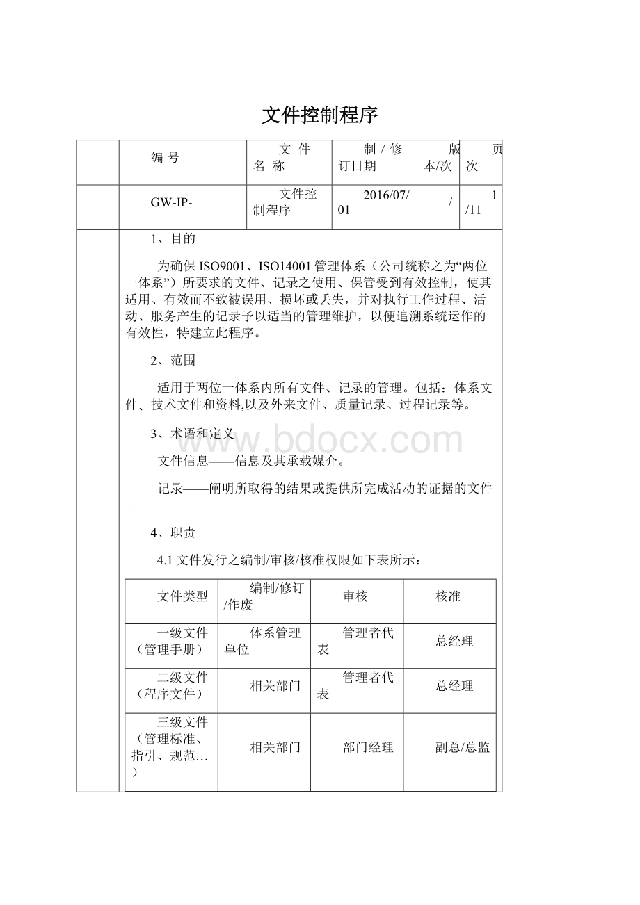 文件控制程序.docx