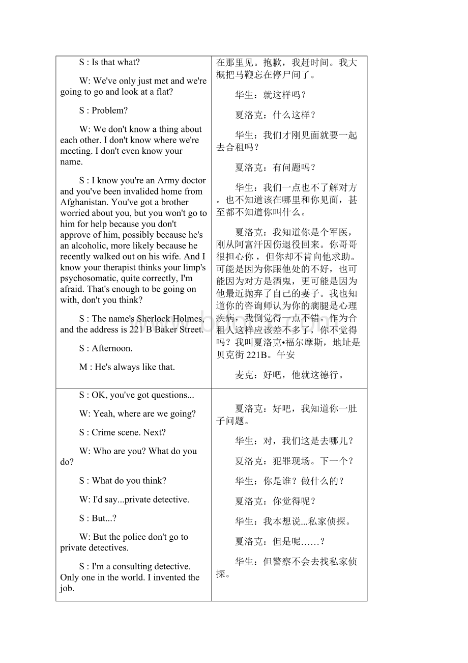 神探夏洛克第一季第一集中英台词Word格式文档下载.docx_第3页