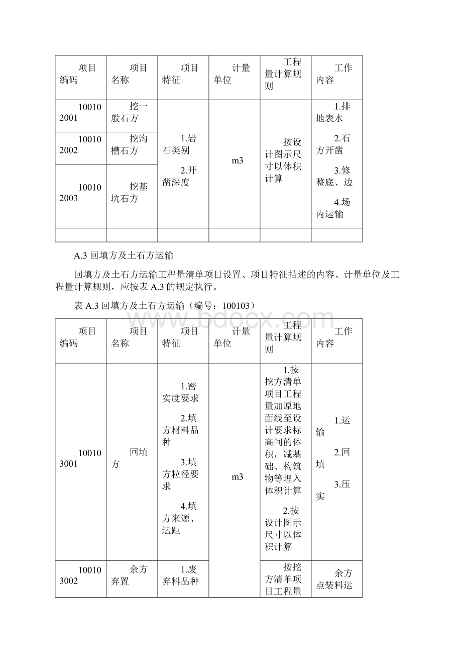 附录A土石方工程Word格式.docx_第2页