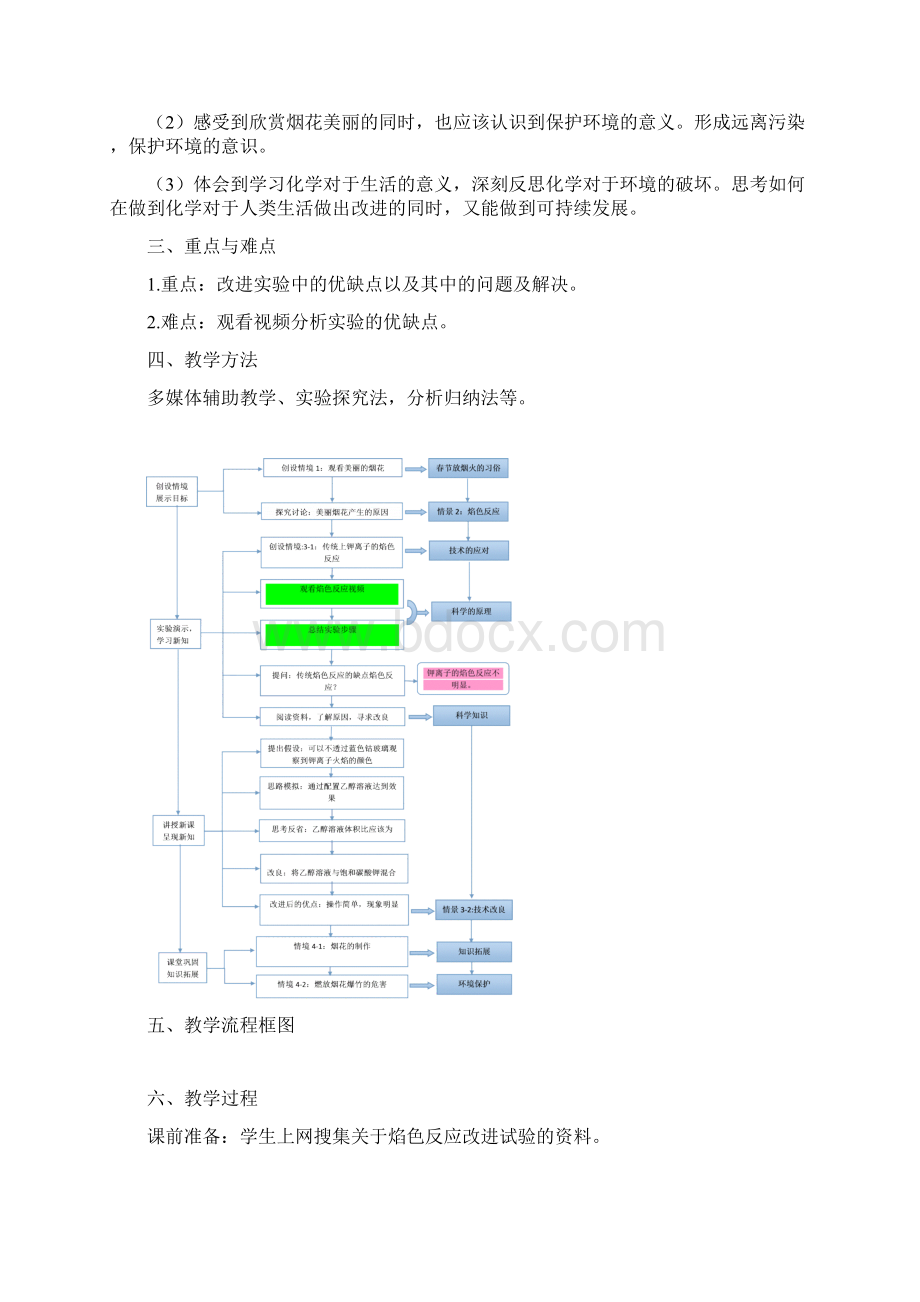 焰色反应教学设计Word格式.docx_第2页