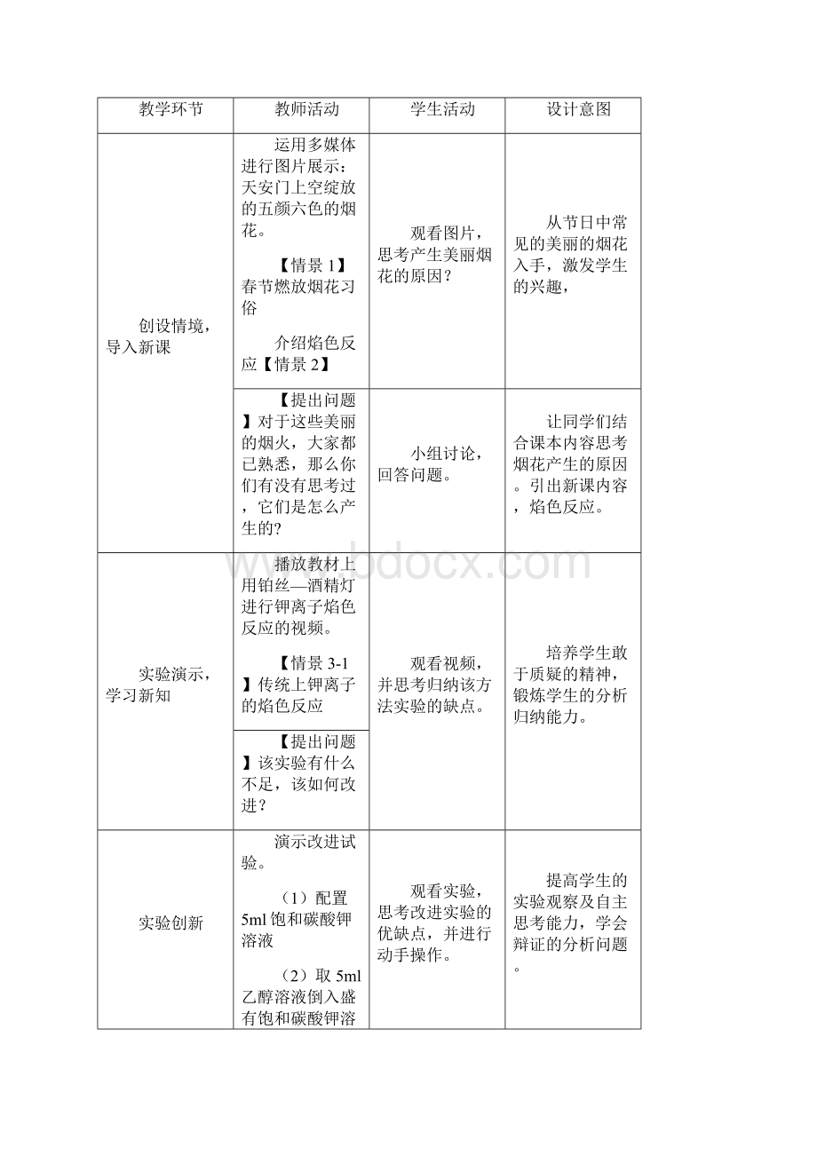 焰色反应教学设计Word格式.docx_第3页