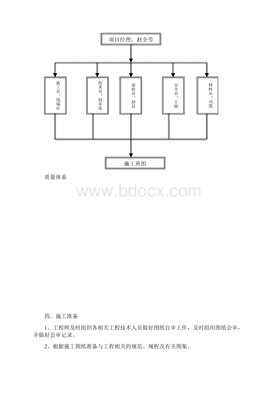 上人屋面施工方案.docx_第2页