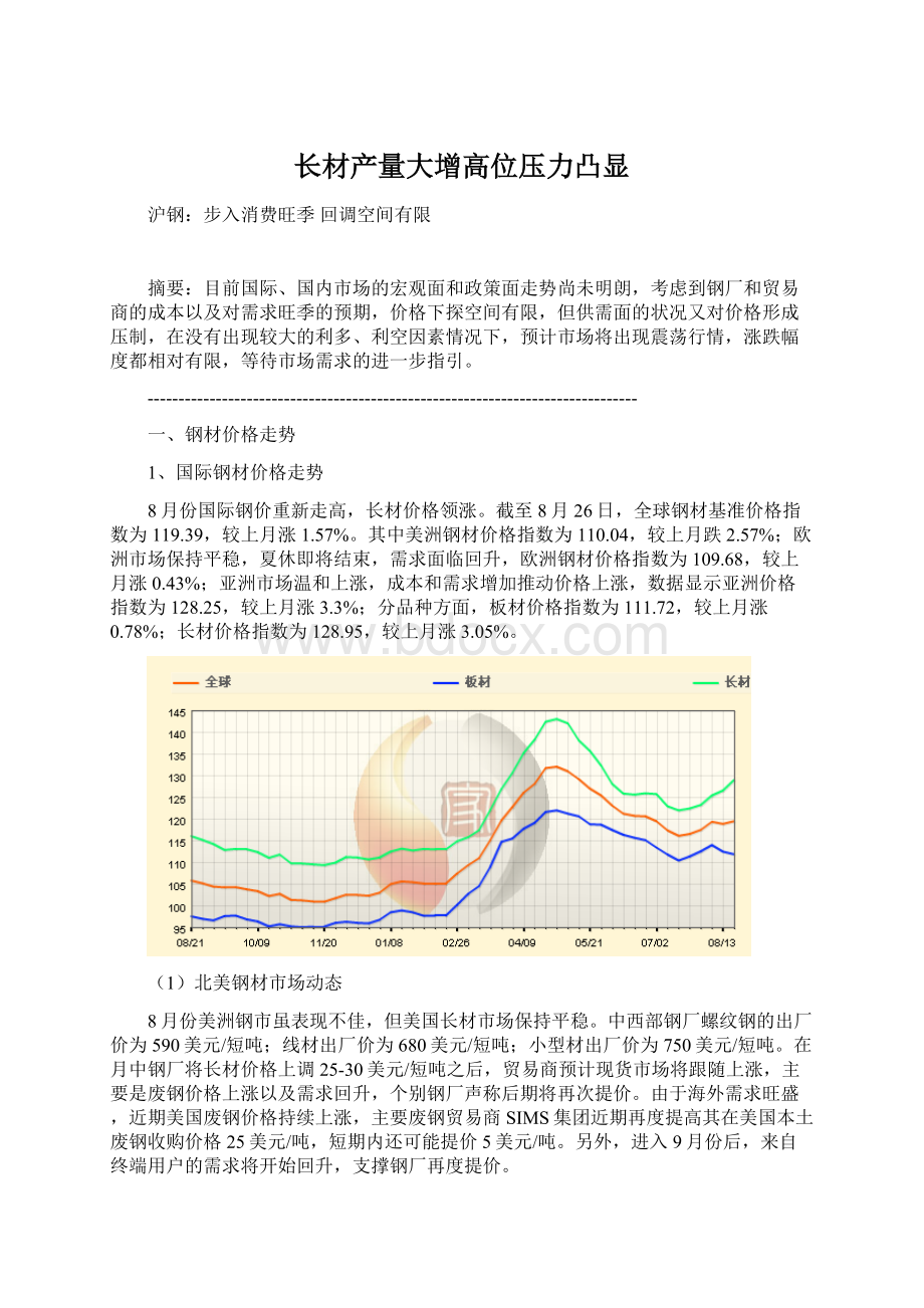 长材产量大增高位压力凸显.docx