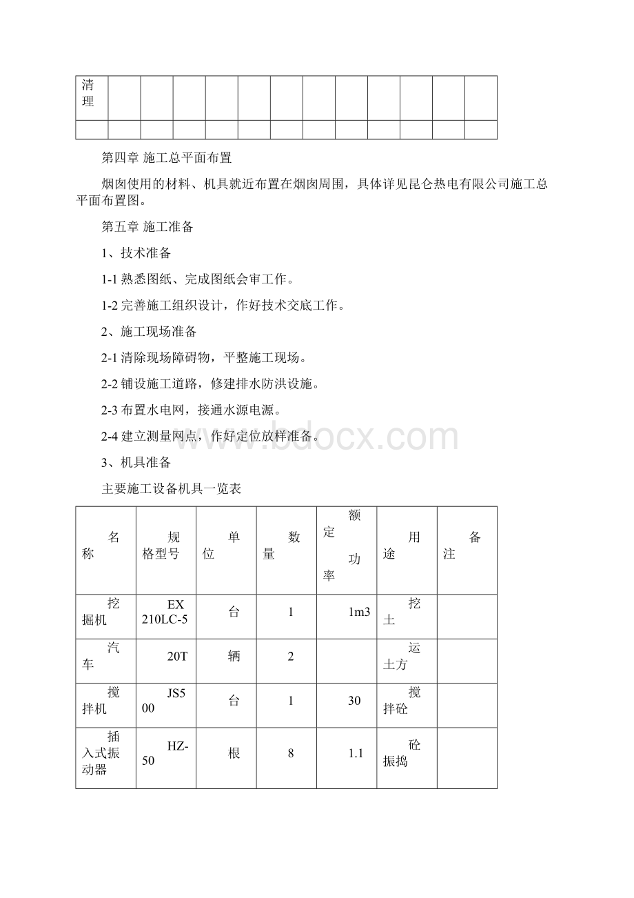 昆仑热电烟囱施工组织设计Word格式文档下载.docx_第3页