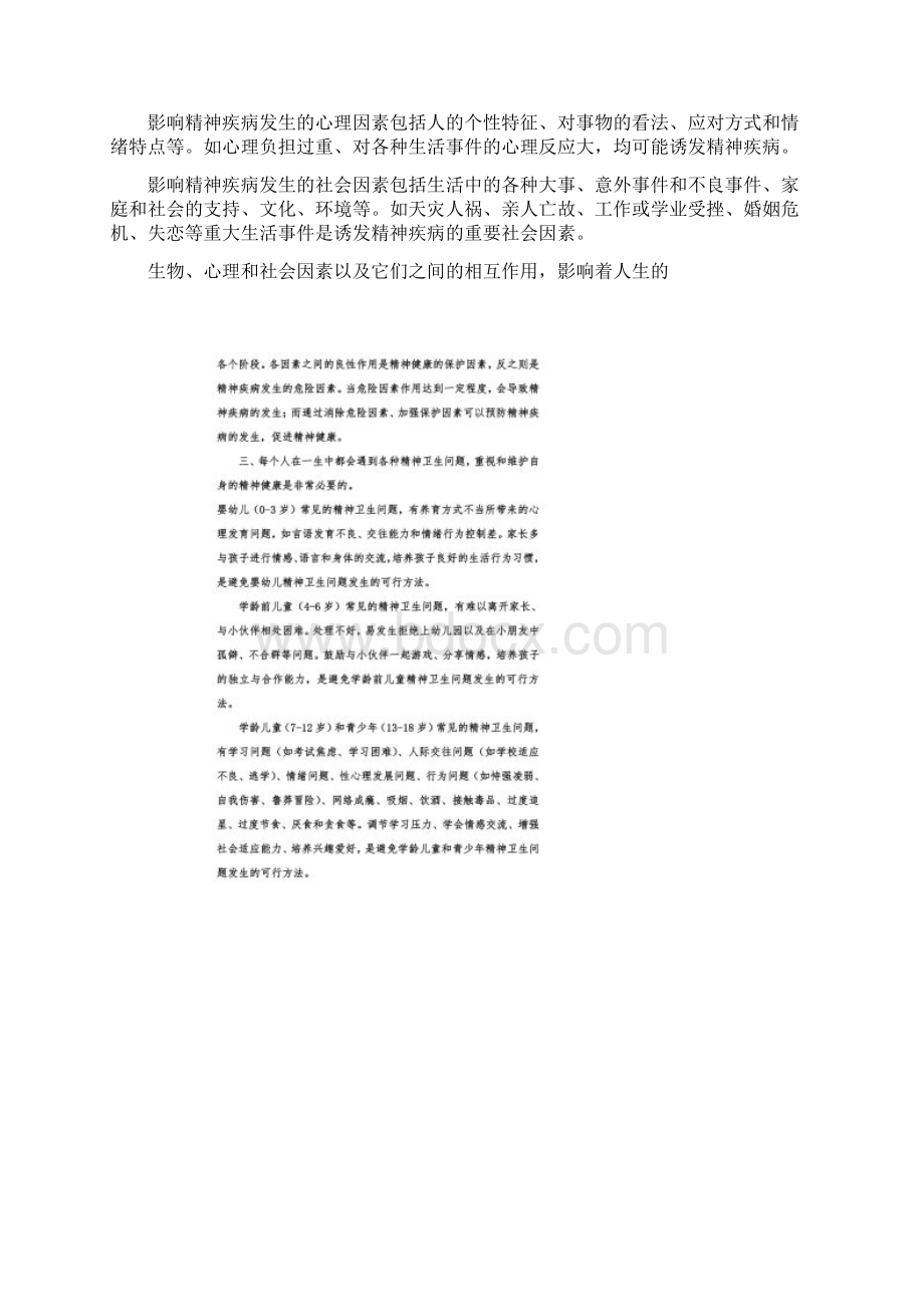 世界精神卫生日宣传最实用资料Word格式.docx_第2页