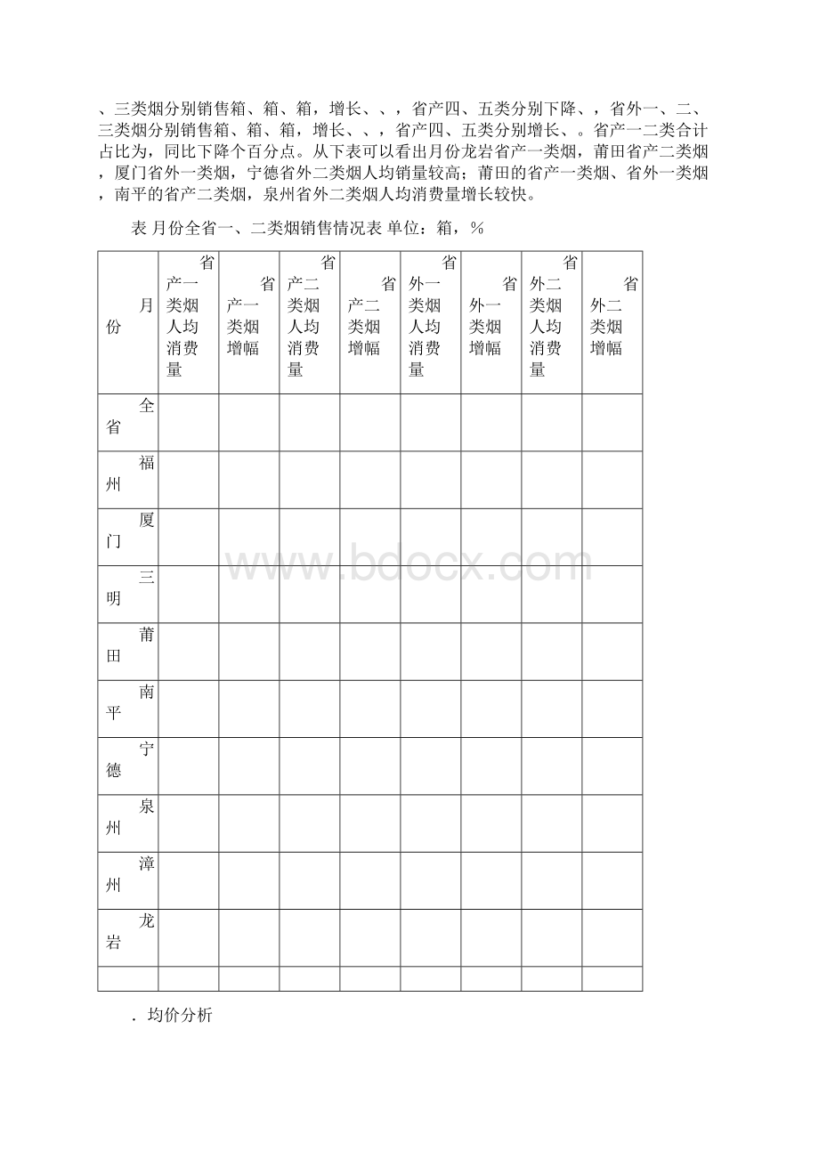 份福建卷烟市场分析Word文档下载推荐.docx_第3页