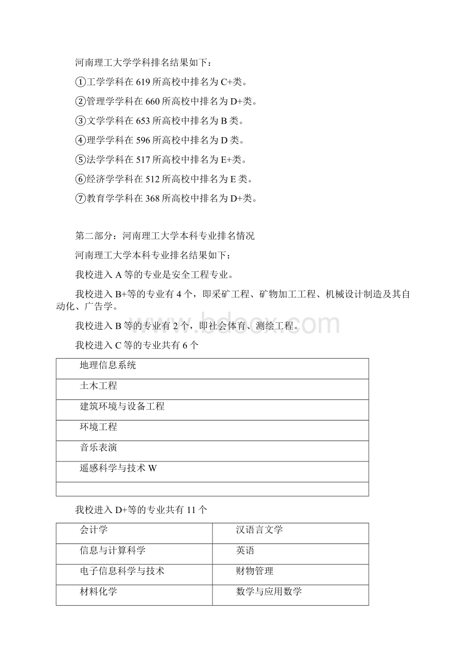 河南理工大学学科和专业竞争力分析报告1定稿.docx_第2页