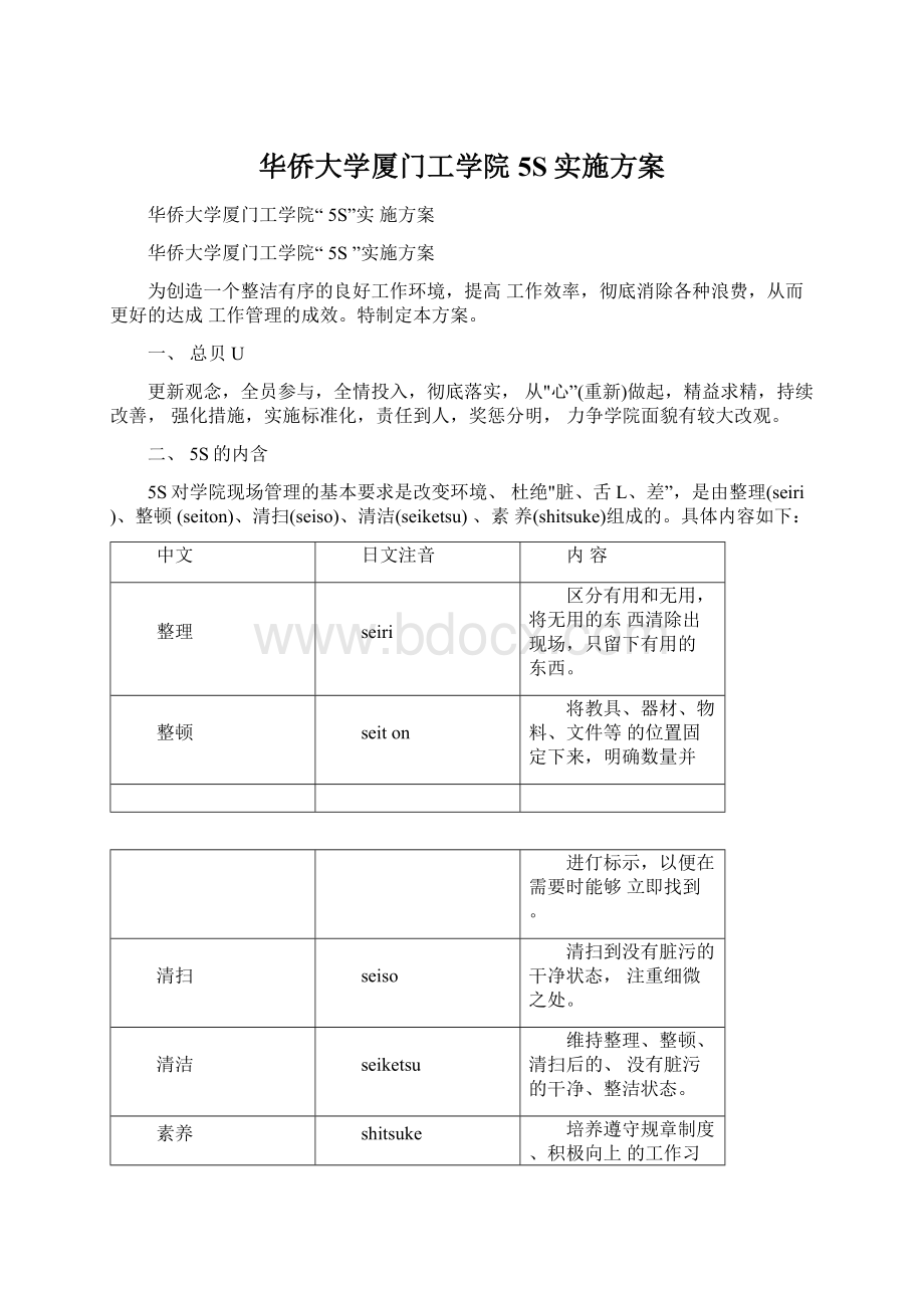 华侨大学厦门工学院5S实施方案.docx