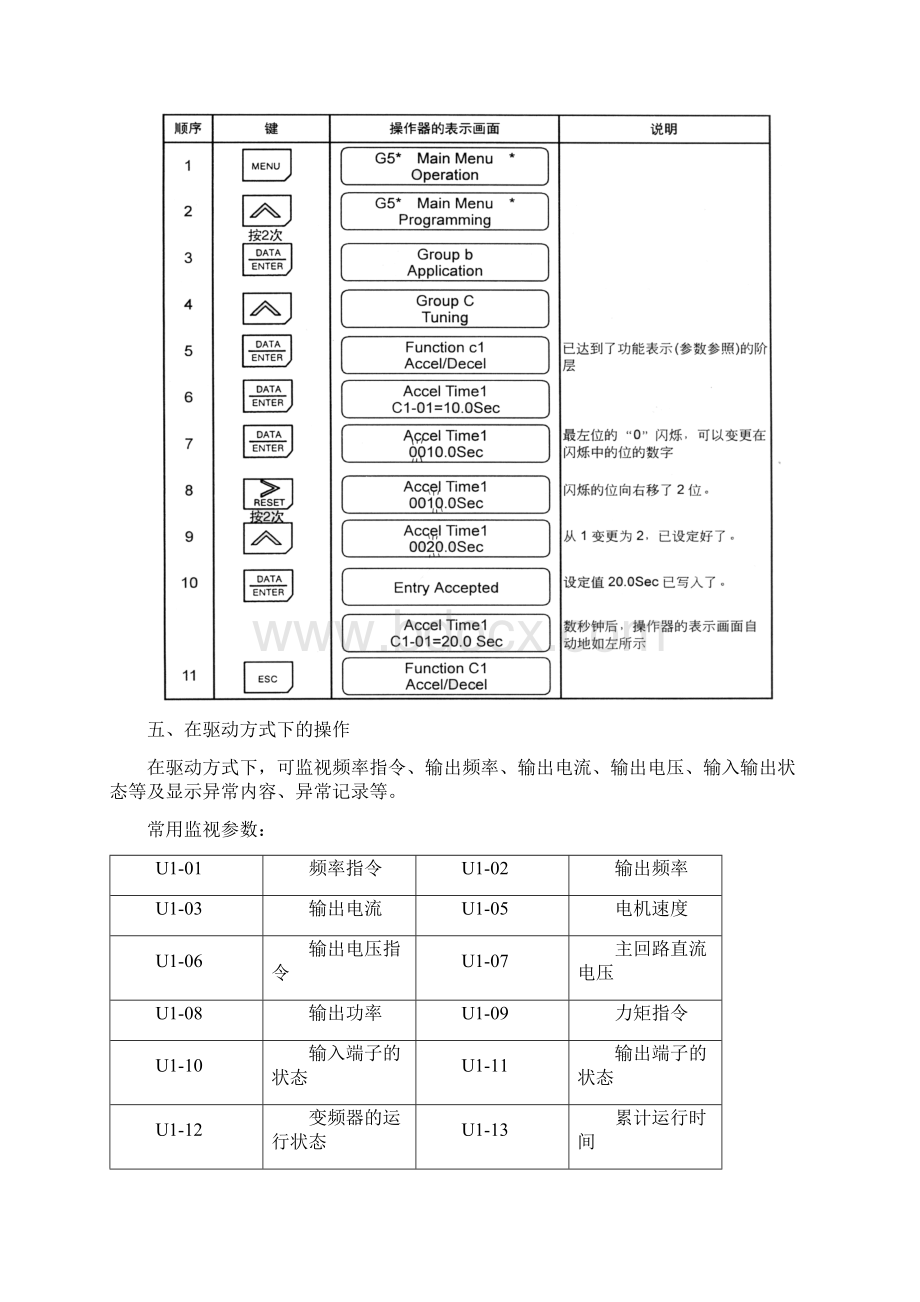 安川变频器的调试及参数设置表Word文档格式.docx_第3页