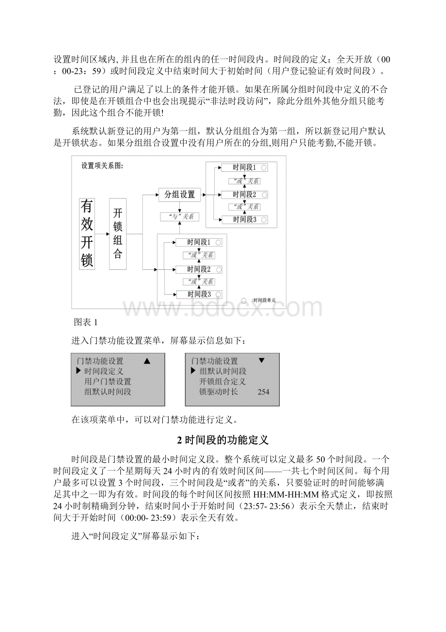 F7门禁操作指南.docx_第2页