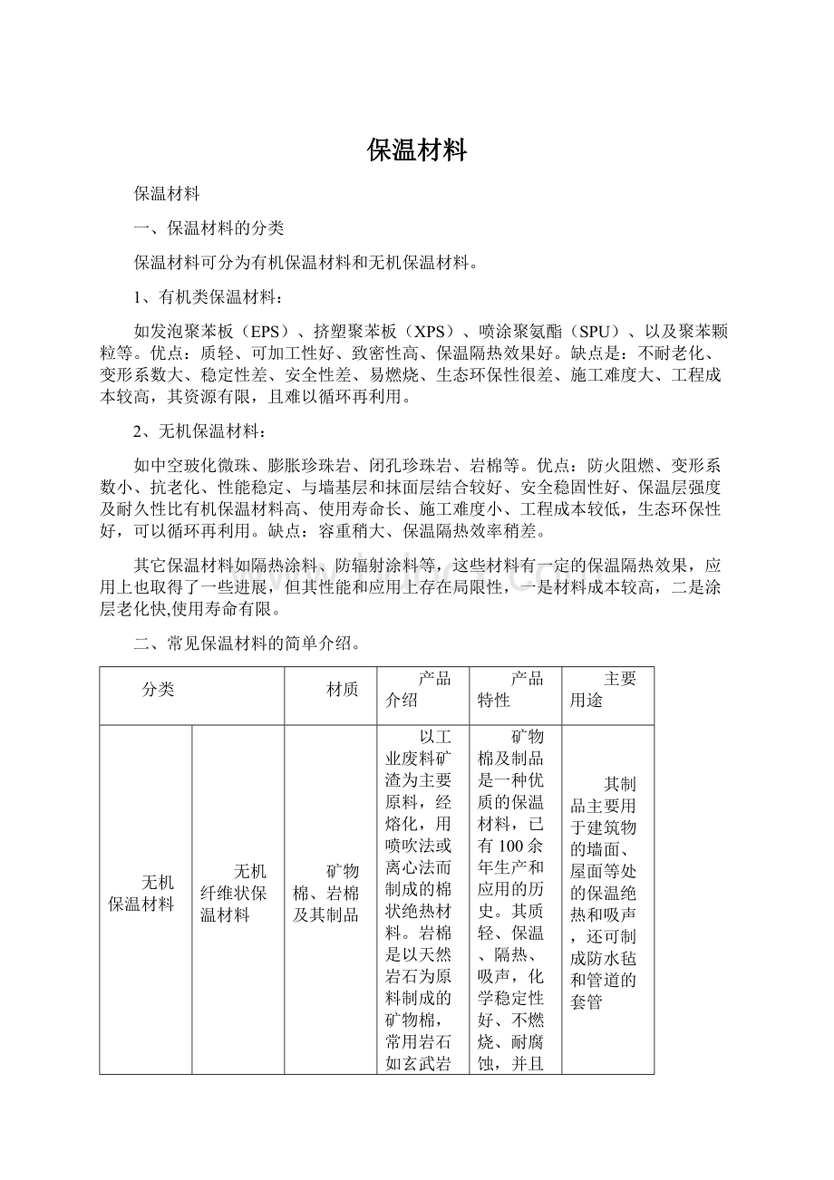 保温材料.docx_第1页