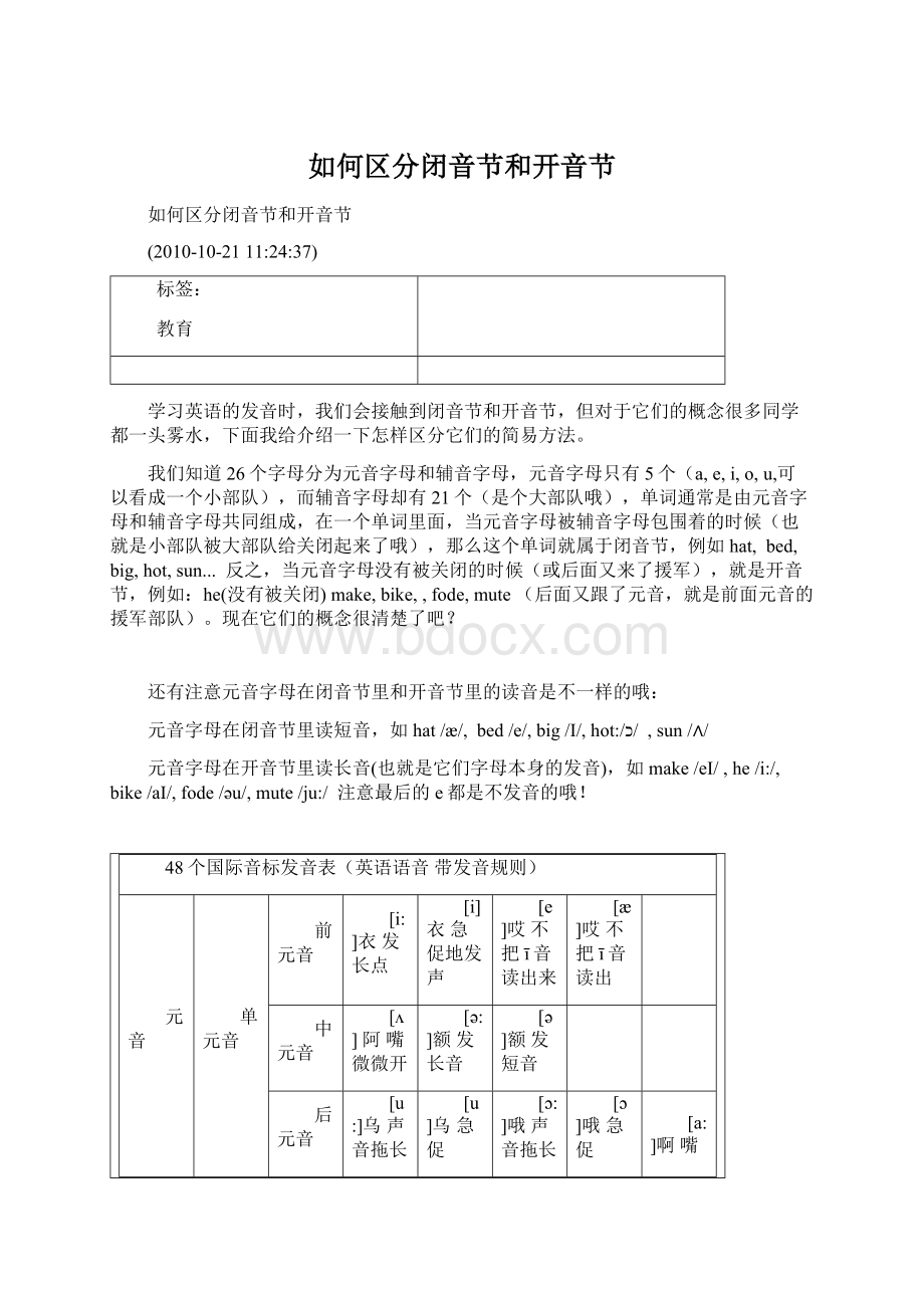 如何区分闭音节和开音节.docx_第1页