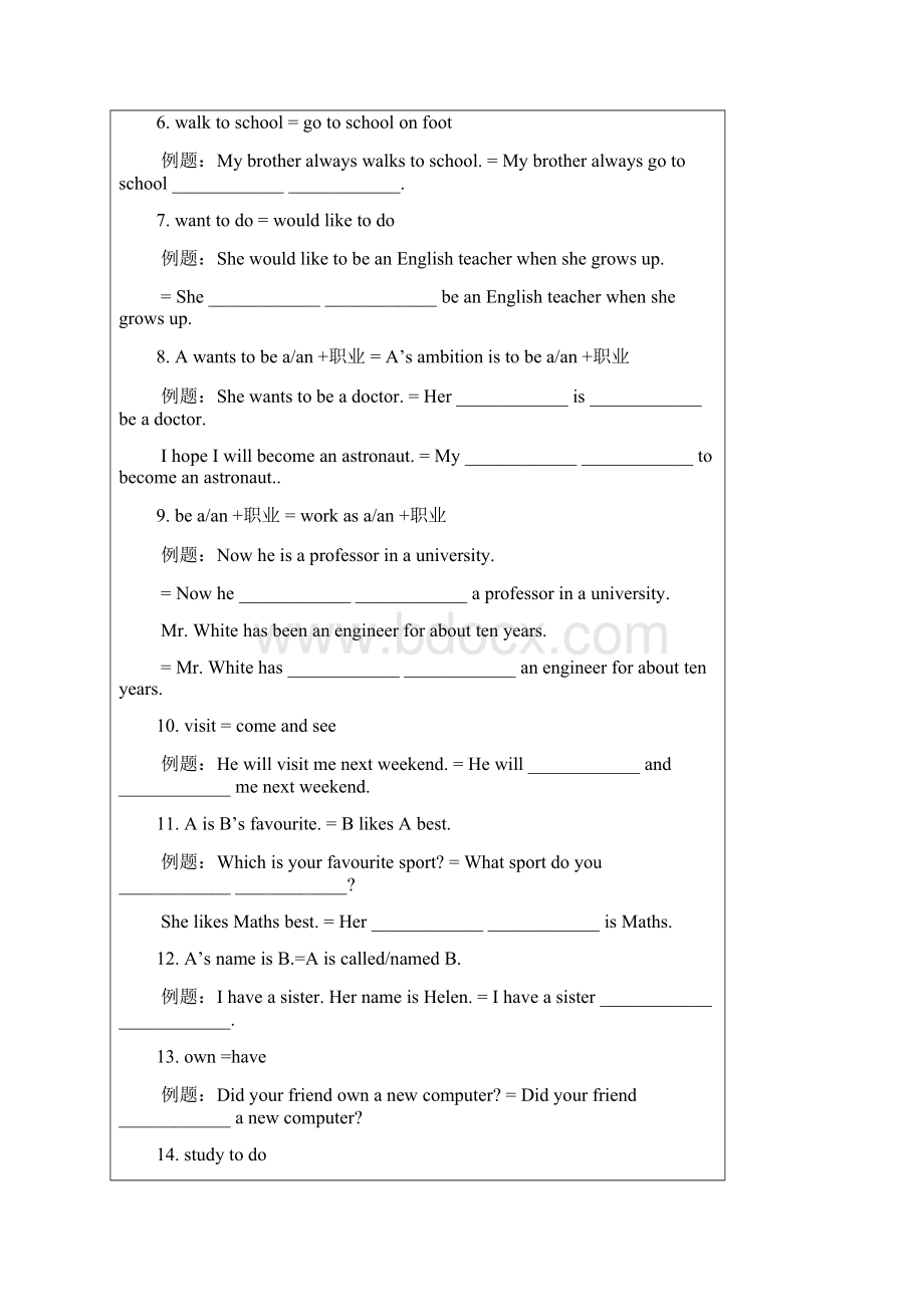 牛津沪教版英语八年级上册英语同义句复习学案.docx_第2页