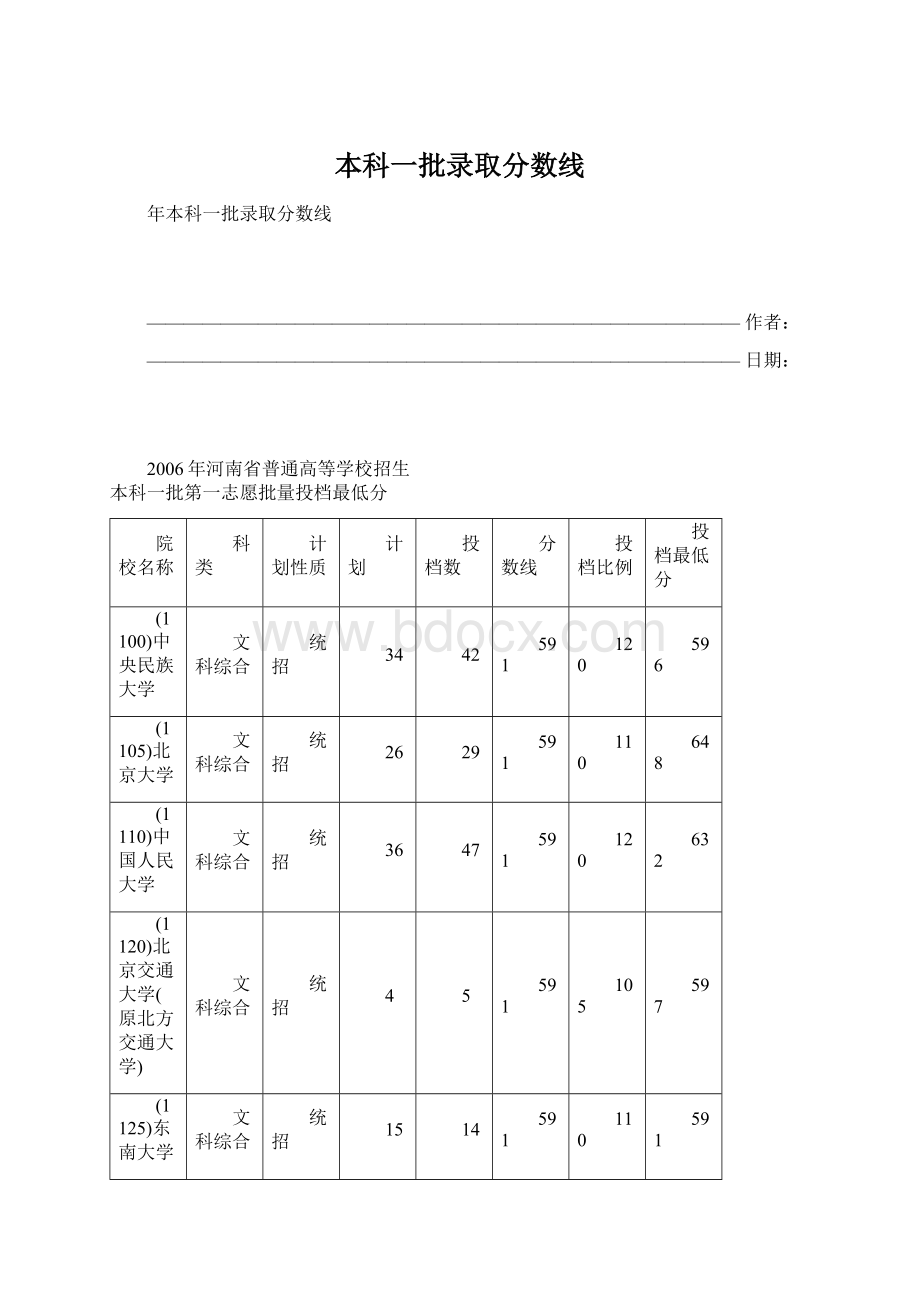 本科一批录取分数线.docx_第1页