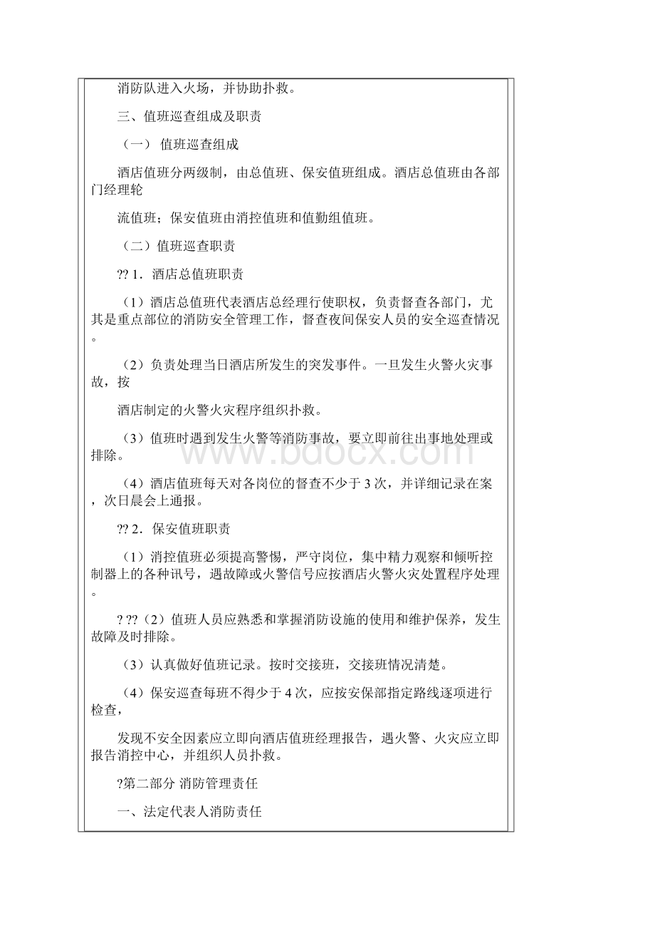 KTV消防管理制度.docx_第3页