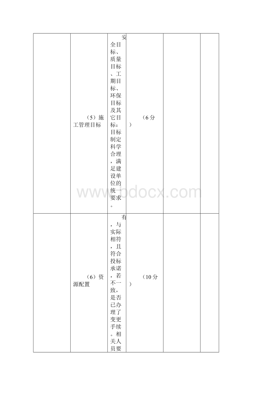 施工技术检查打表.docx_第3页