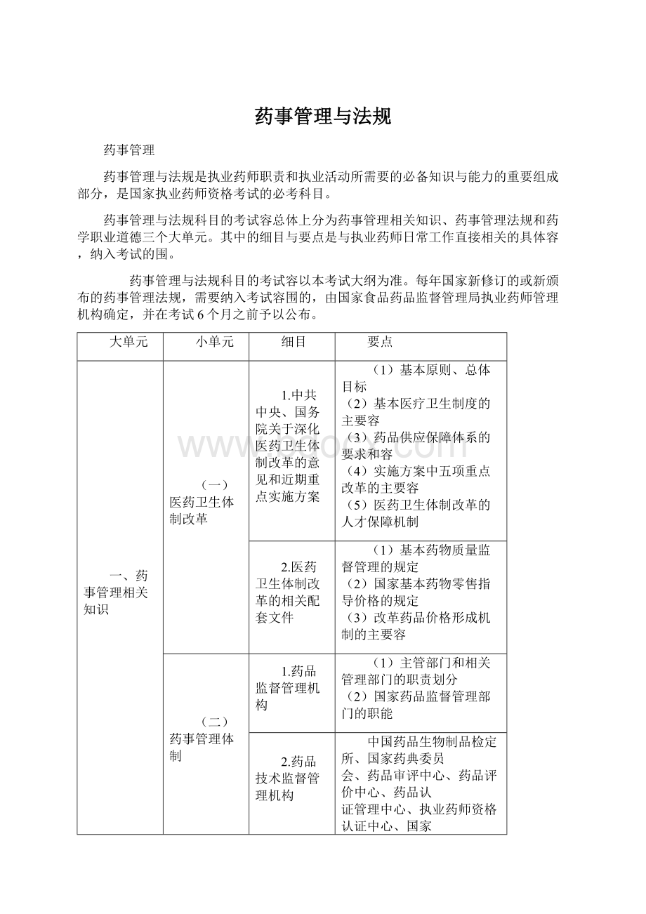 药事管理与法规.docx_第1页