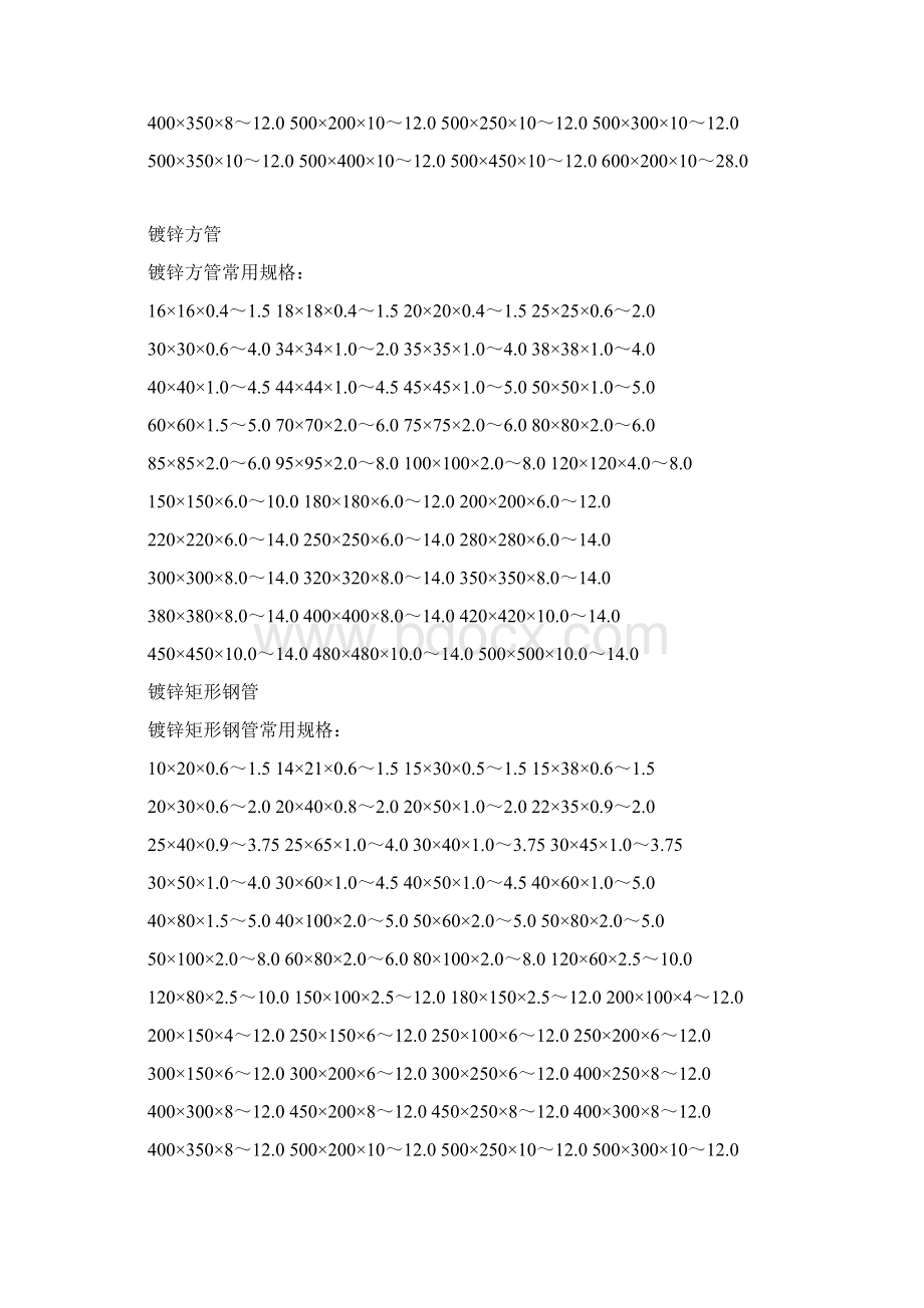 常用方管矩形管镀锌管国标方管表Word文档下载推荐.docx_第3页