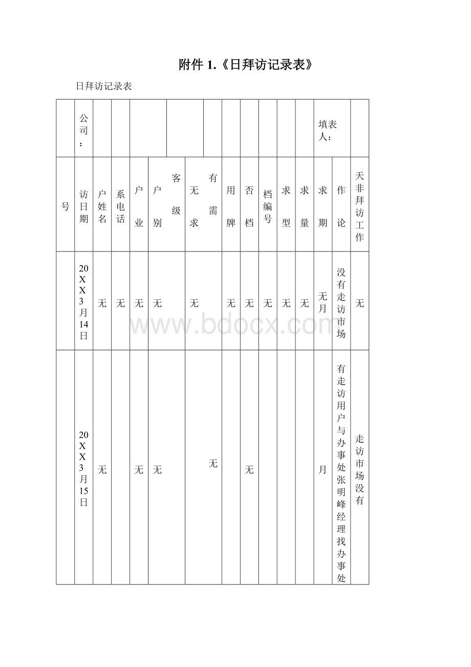 《日常客户拜访管理制度》.docx_第3页