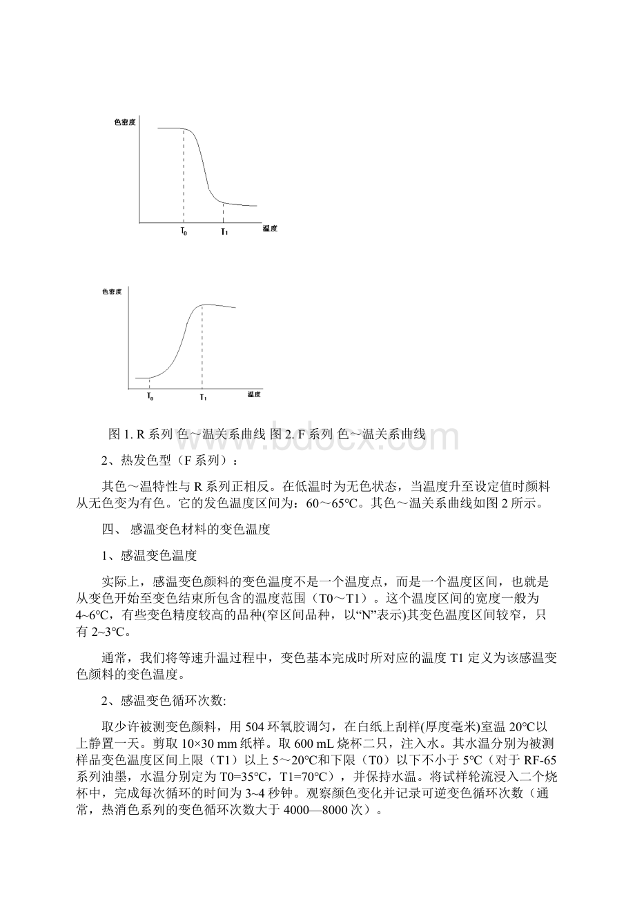 感温变色材料.docx_第3页