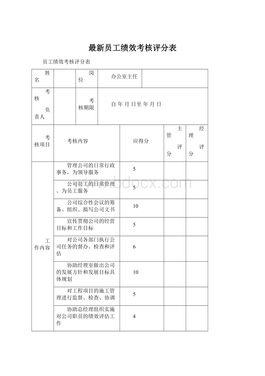 最新员工绩效考核评分表文档格式.docx