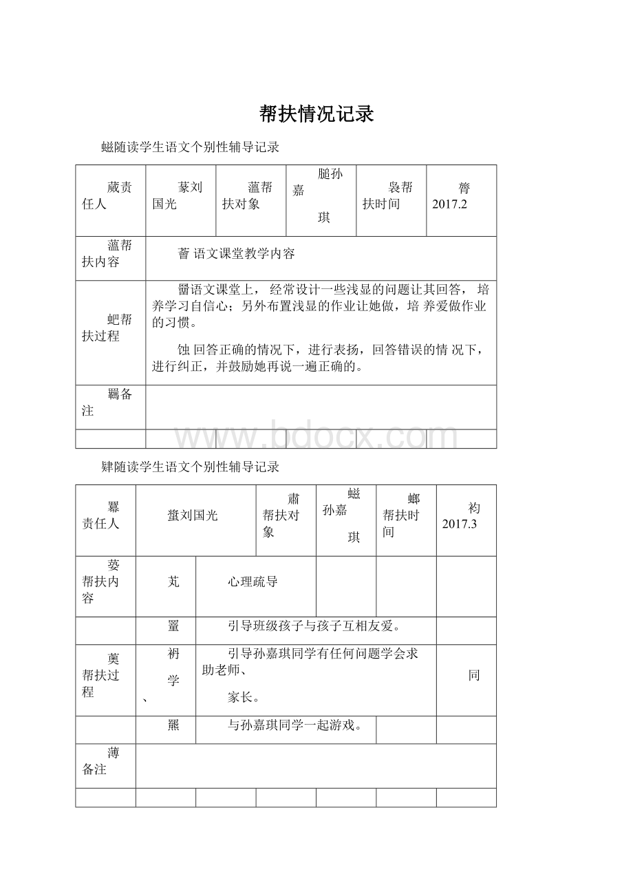 帮扶情况记录Word格式.docx