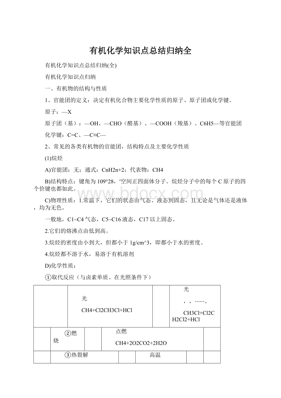 有机化学知识点总结归纳全Word文档下载推荐.docx