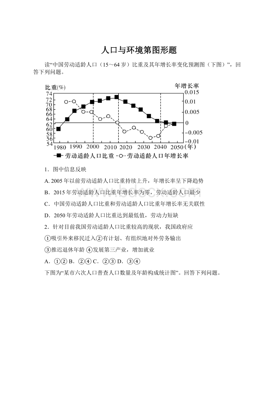 人口与环境第图形题.docx_第1页