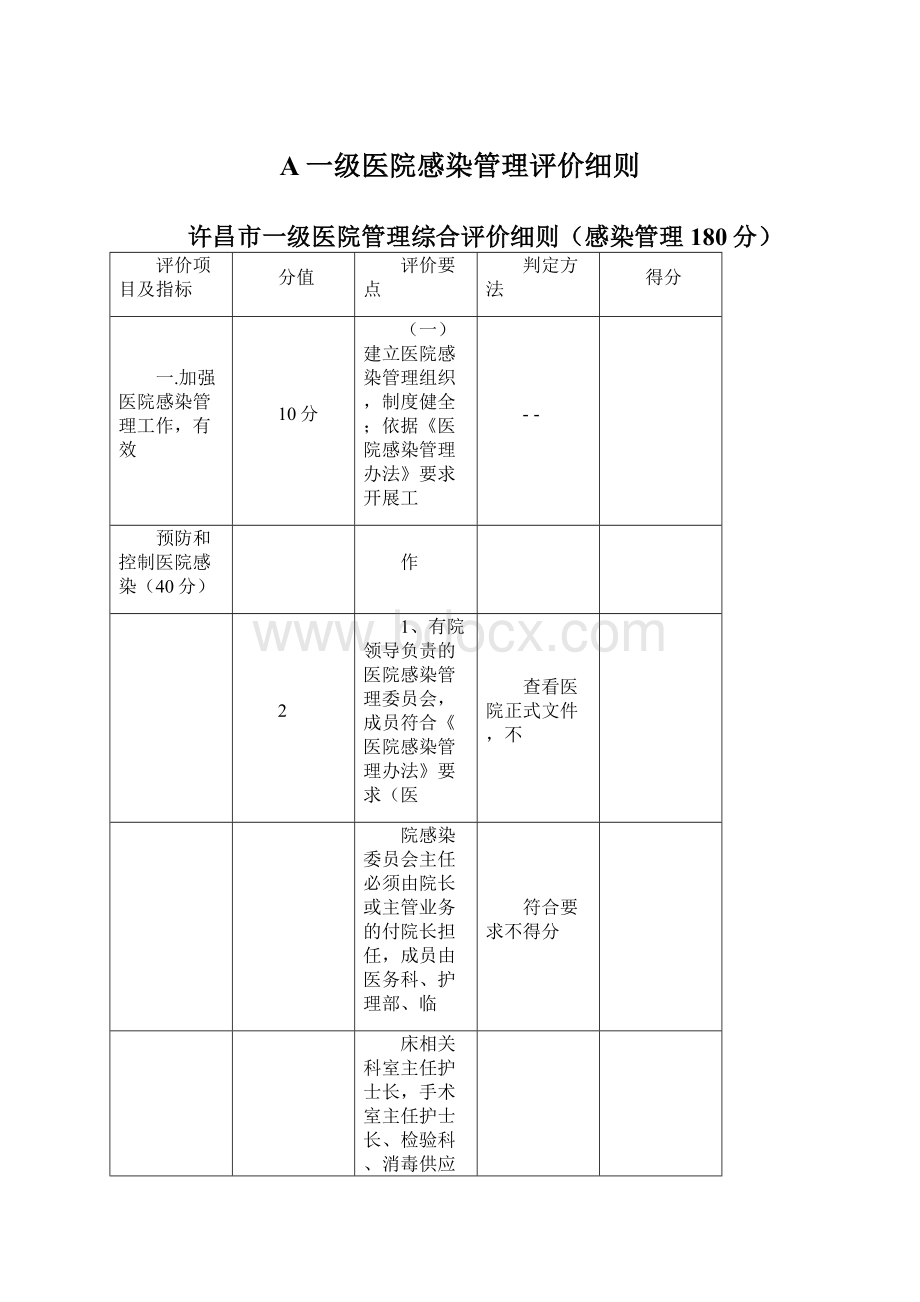 A一级医院感染管理评价细则Word文档格式.docx_第1页