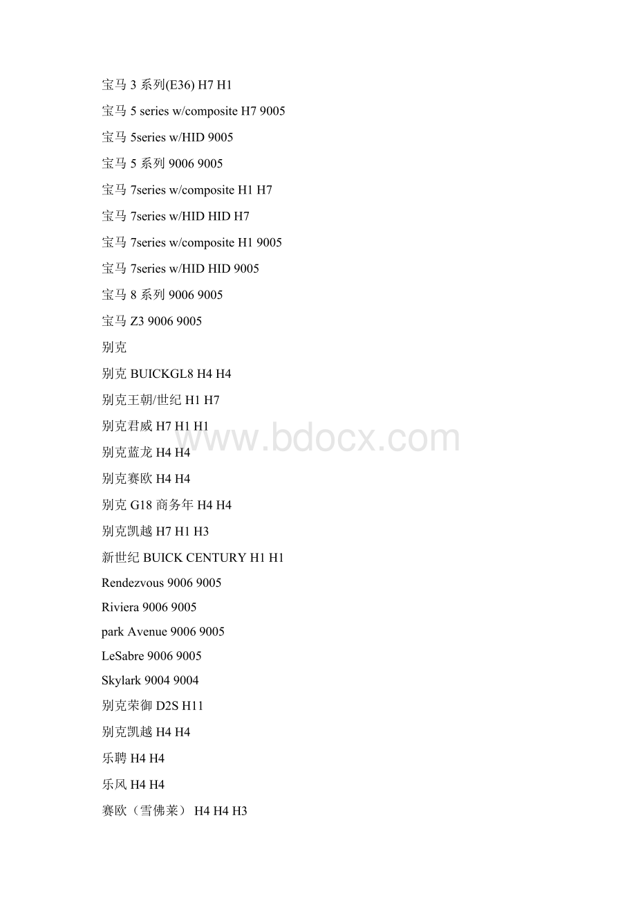 hid氙气灯型号对照表.docx_第2页