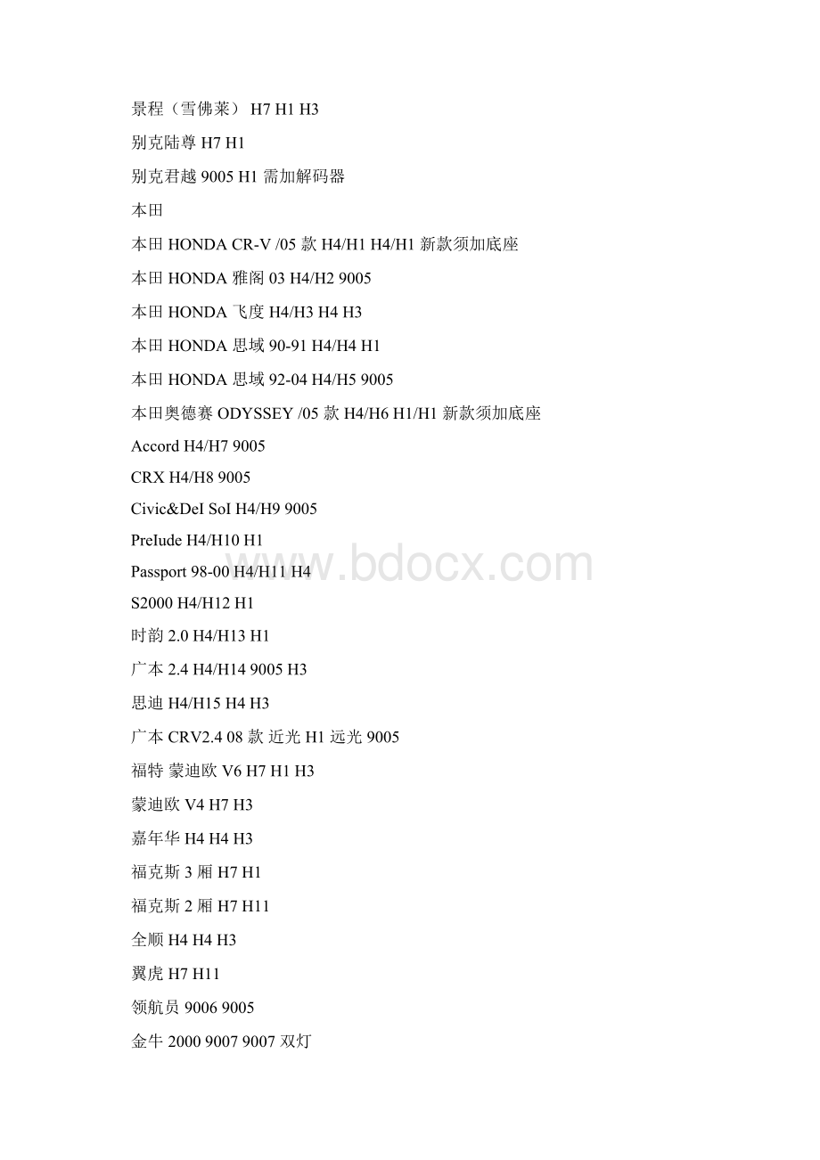 hid氙气灯型号对照表.docx_第3页