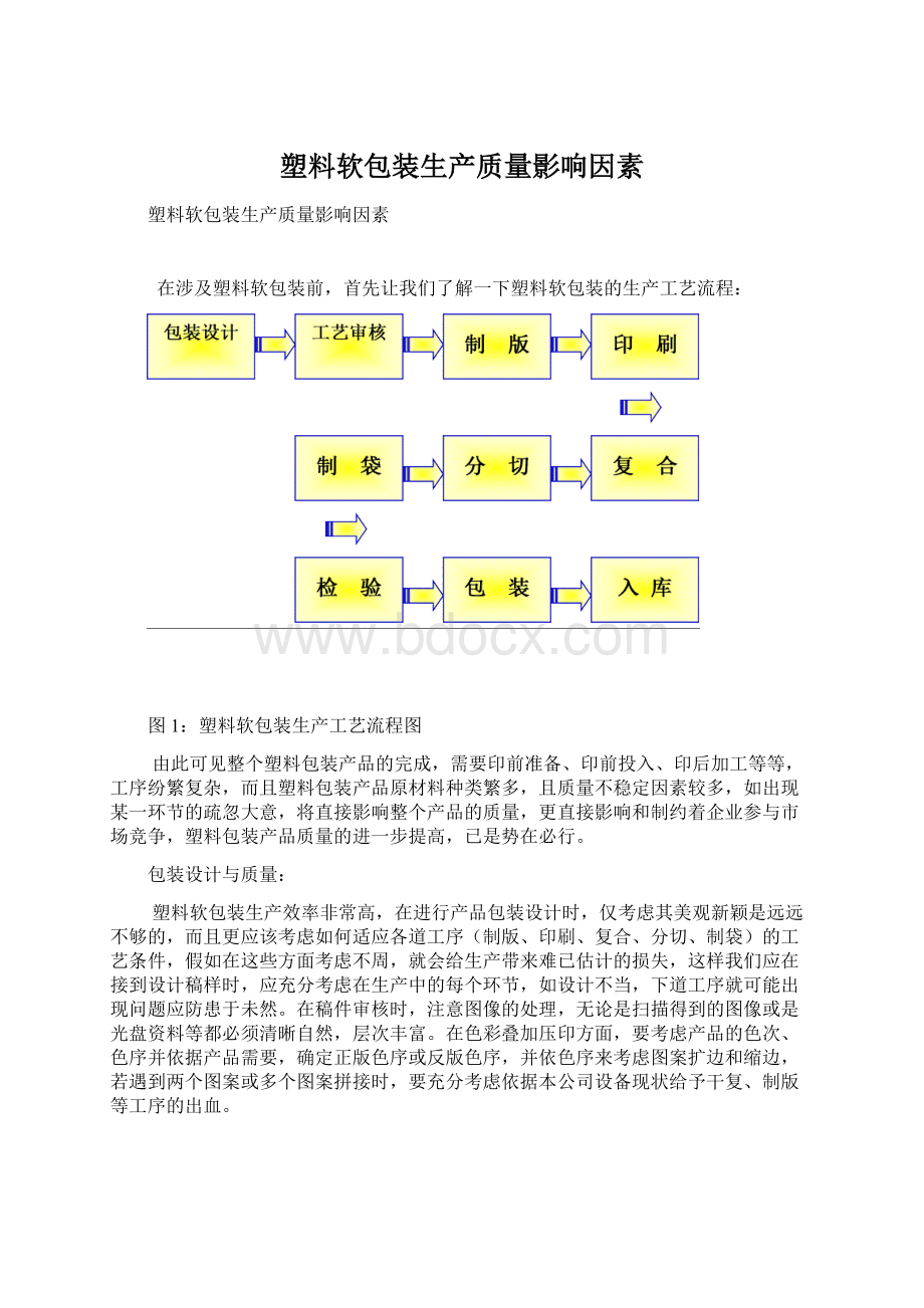 塑料软包装生产质量影响因素Word格式文档下载.docx