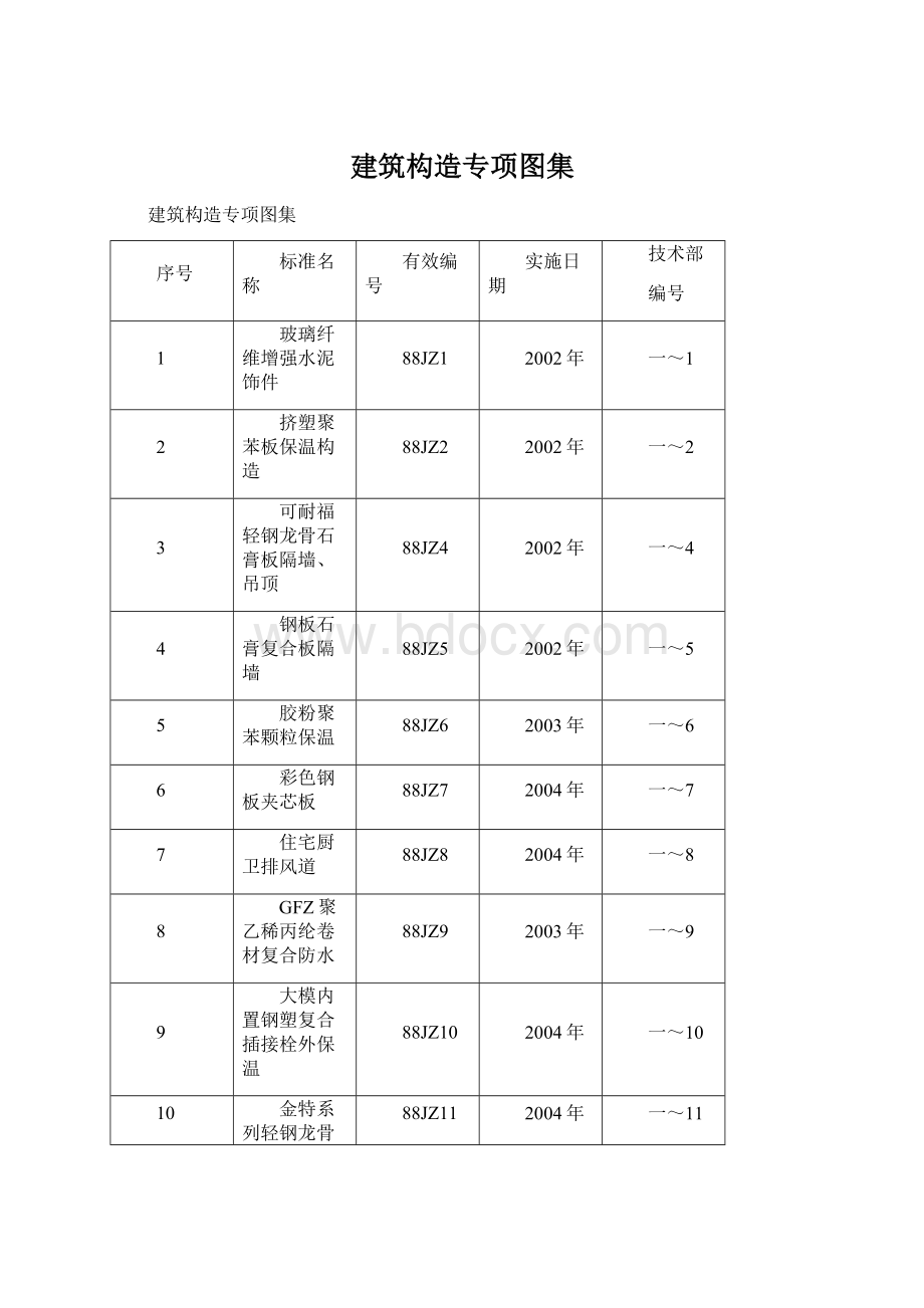 建筑构造专项图集.docx