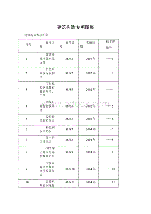 建筑构造专项图集.docx