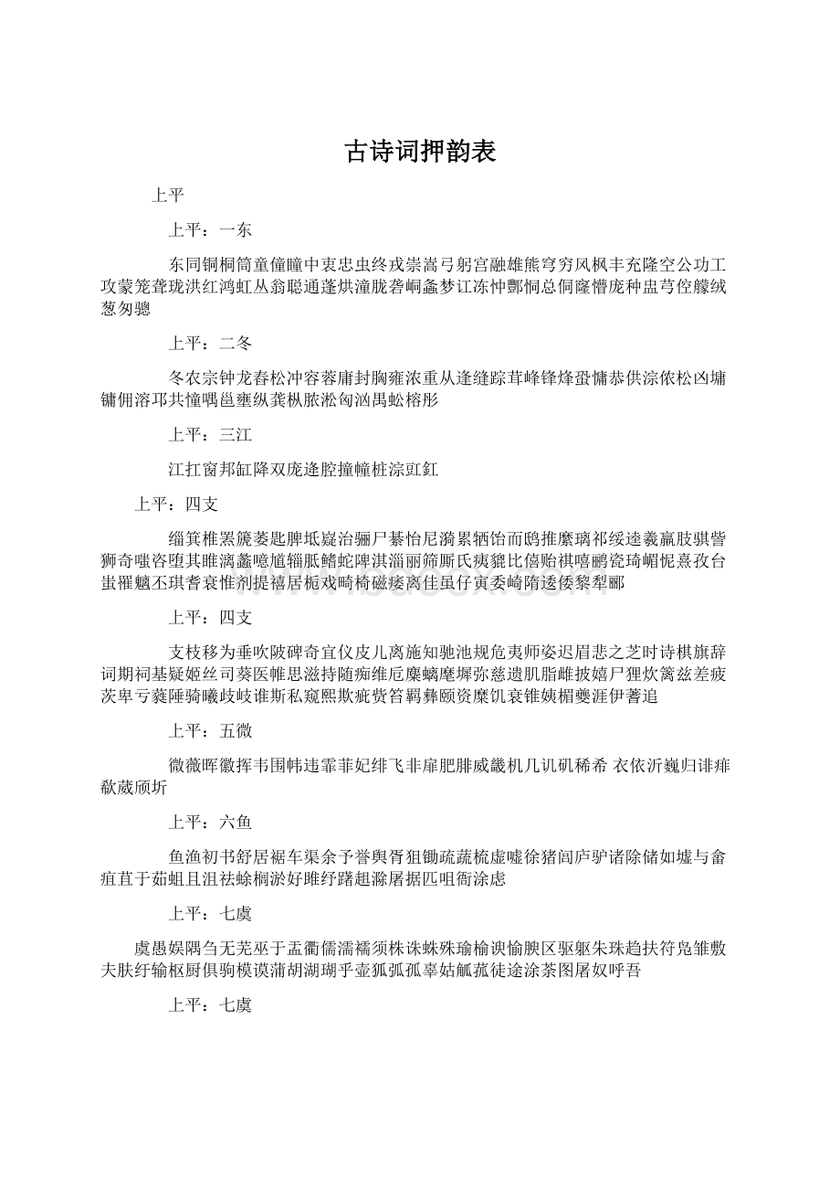 古诗词押韵表Word格式文档下载.docx