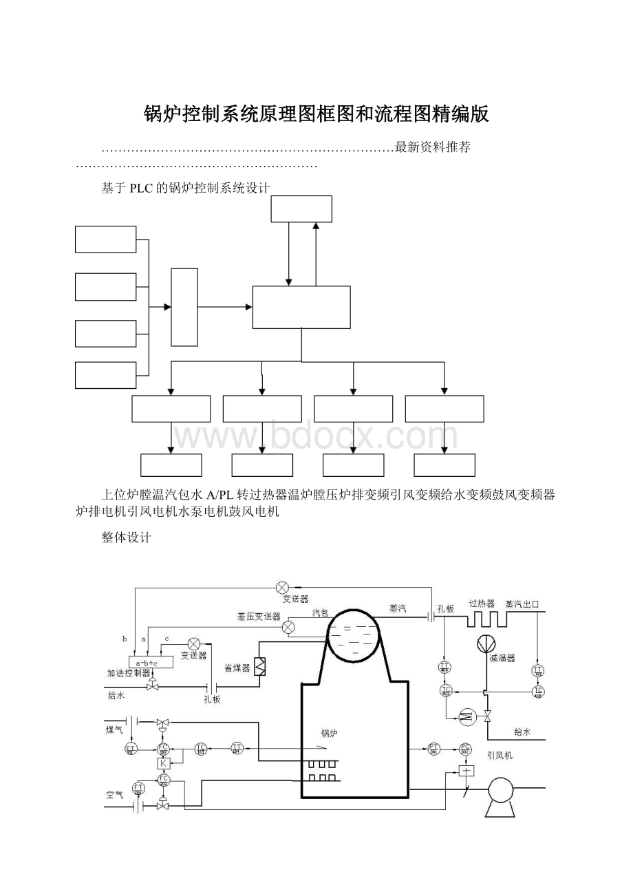 锅炉控制系统原理图框图和流程图精编版.docx