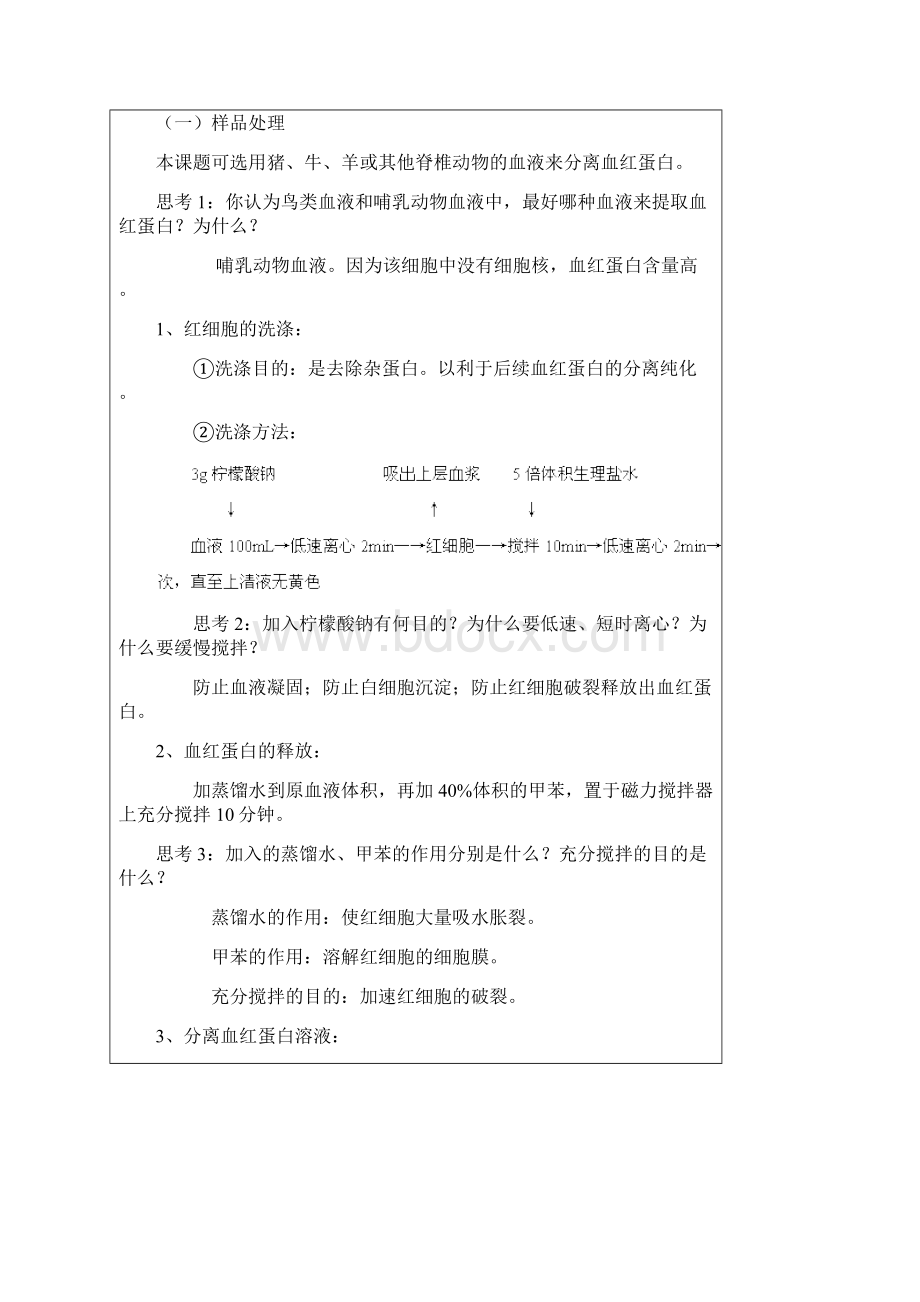 第十七节 血红蛋白的提取和分离二Word格式文档下载.docx_第2页