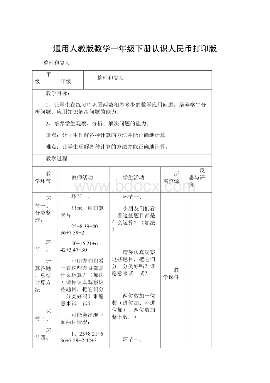 通用人教版数学一年级下册认识人民币打印版.docx_第1页