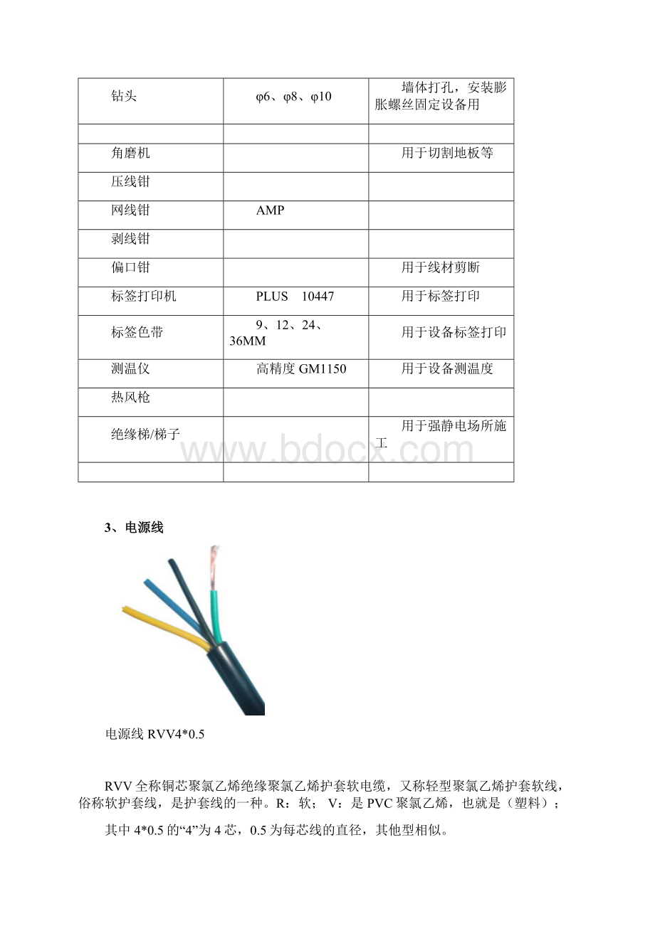 机房施工辅材和工具说明.docx_第3页