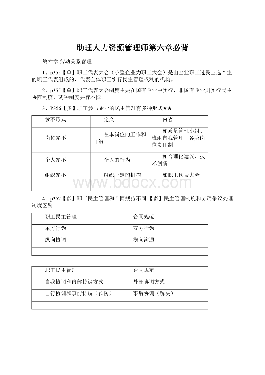 助理人力资源管理师第六章必背.docx