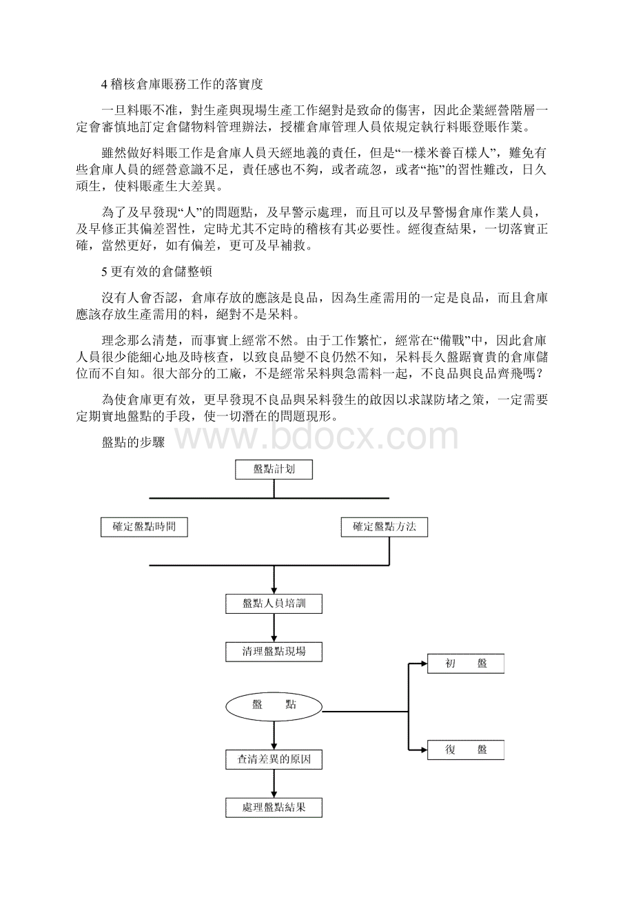 盘点相关知识培训21页Word文件下载.docx_第2页