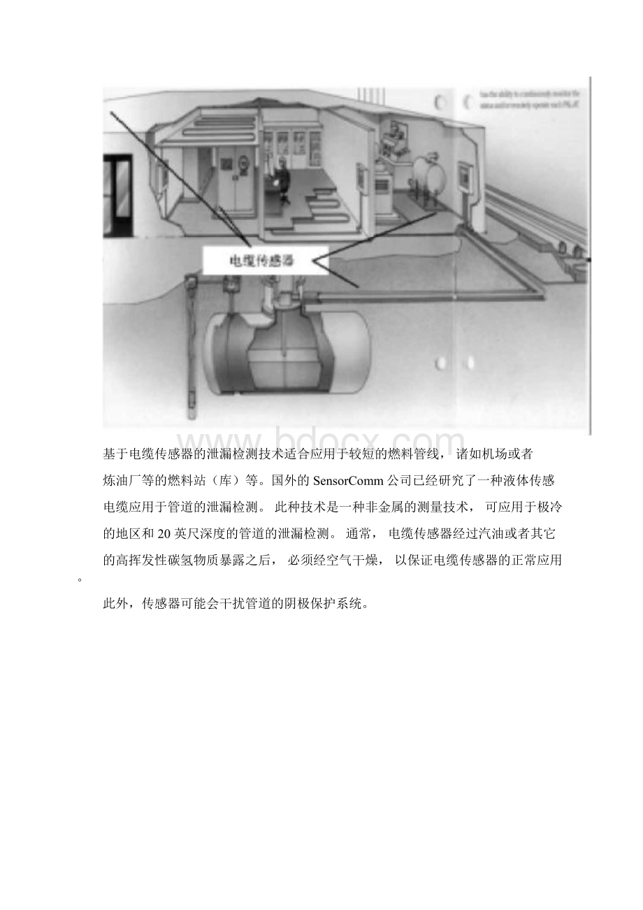 现代管道泄漏检测技术.docx_第3页