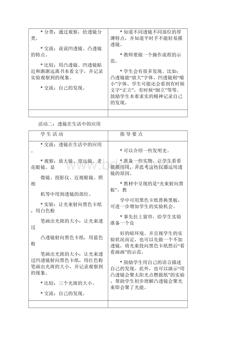 最新上海小学自然学科科教版备课四年级下资料.docx_第2页