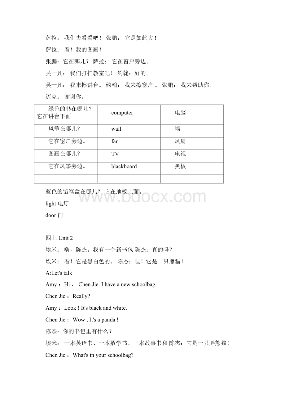 完整人教版pep四年级上下册英语课文及翻译.docx_第2页