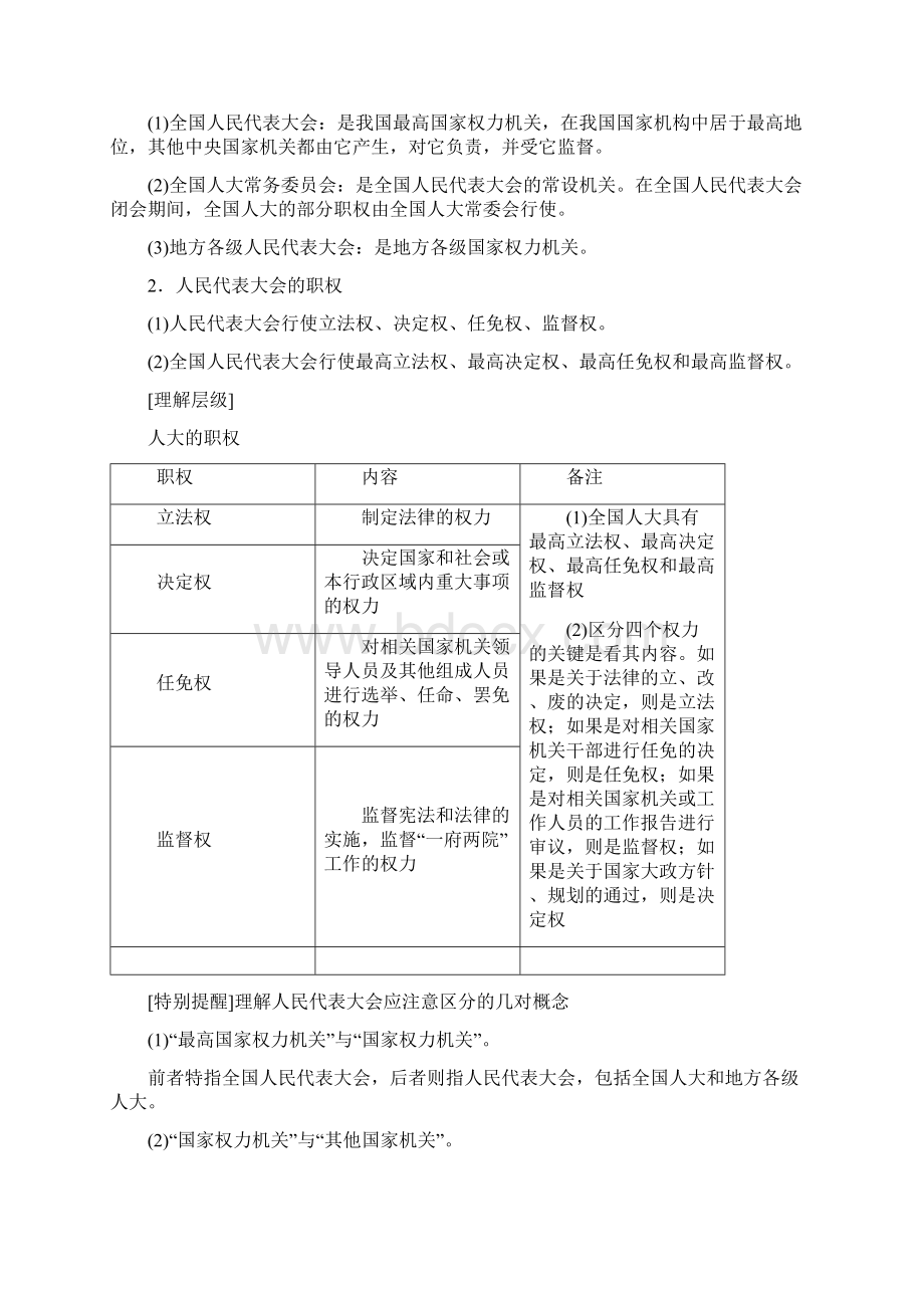 届高三政治一轮复习学案315我国的人民代表大会制度新人教必修2正式版.docx_第2页