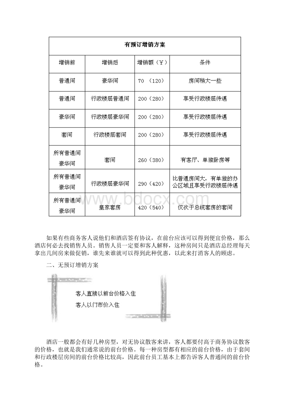 前台增销管理.docx_第2页