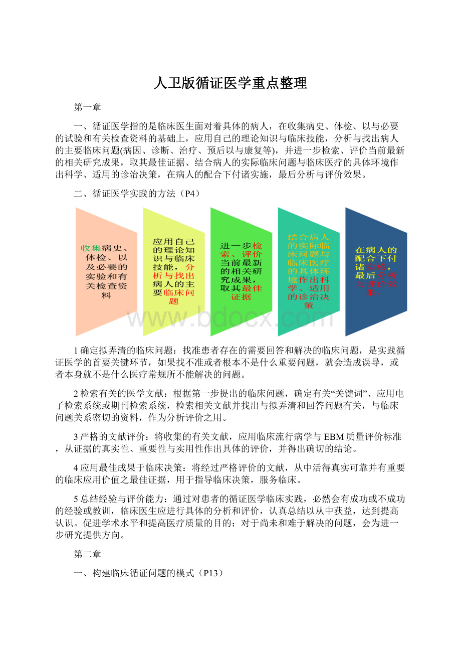 人卫版循证医学重点整理Word文件下载.docx