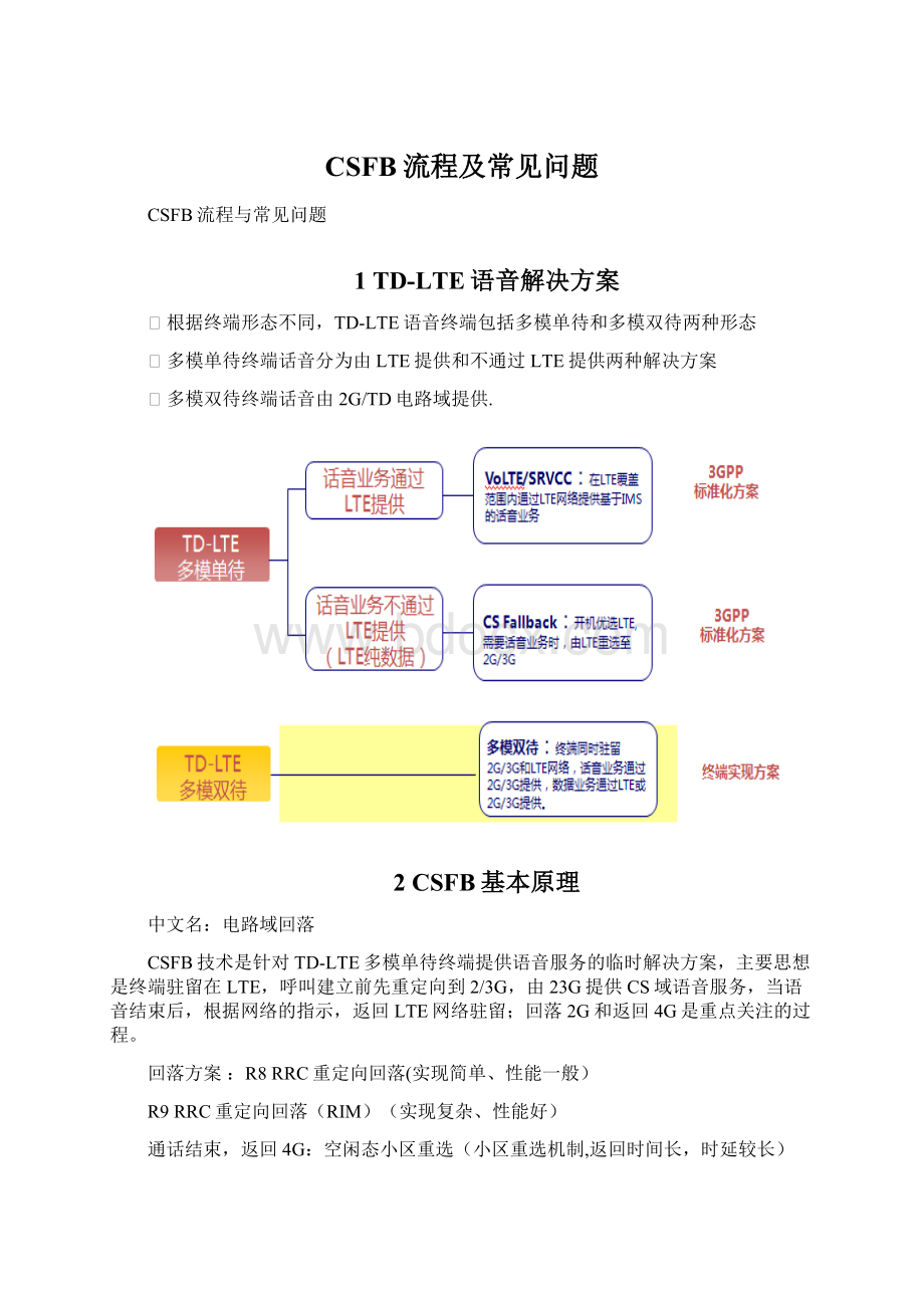 CSFB流程及常见问题Word格式文档下载.docx