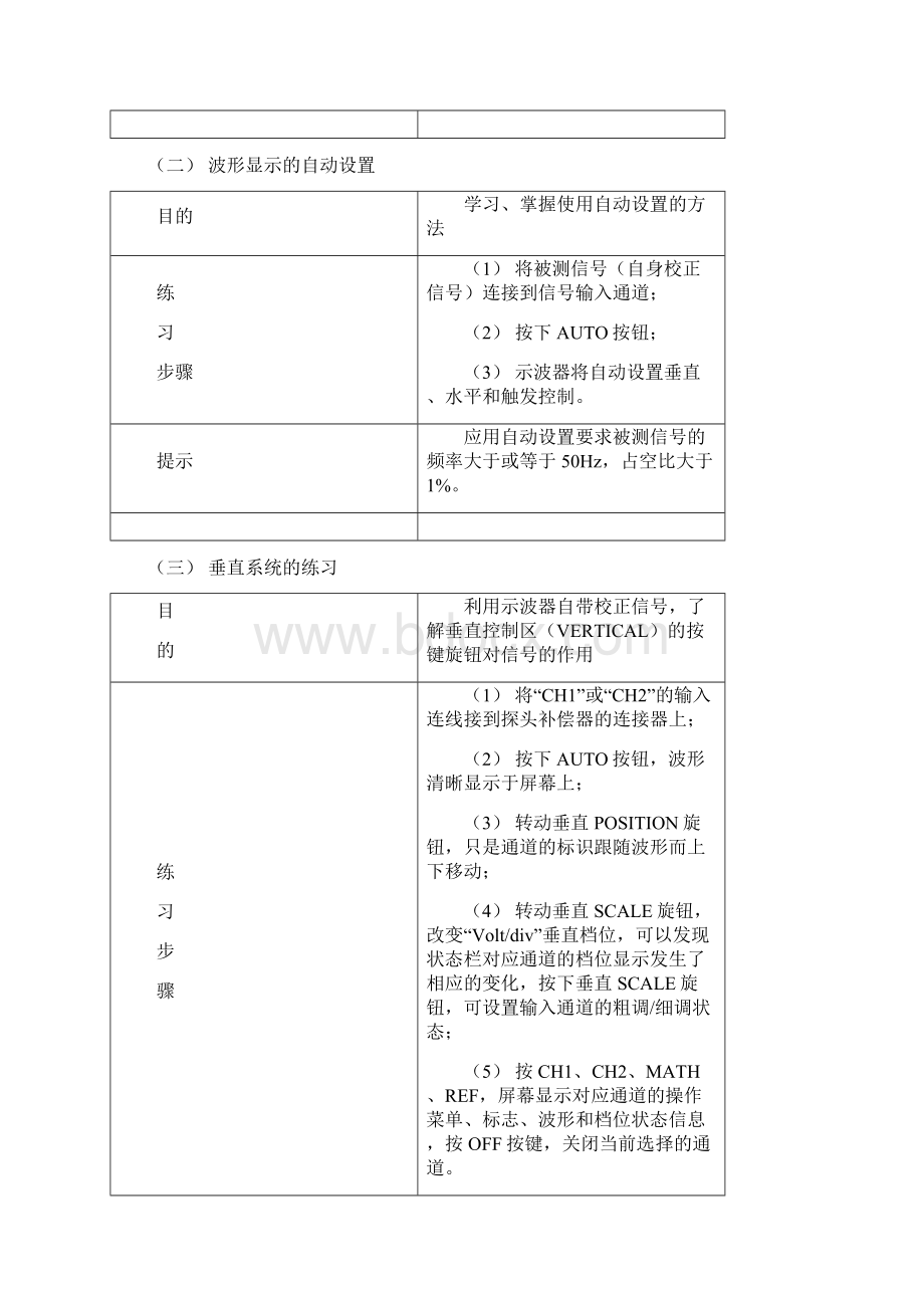 数字示波器的使用练习Word下载.docx_第2页